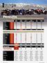 Page: - 48 | Cycle World