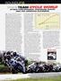 Page: - 12 | Cycle World