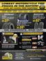 Page: - 21 | Cycle World
