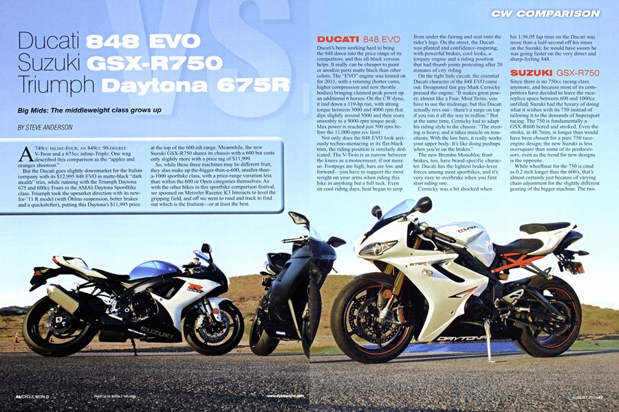 Ducati 848 Evo Suzuki Gsx-R750 Triumph Daytona 675r
