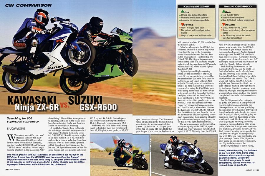 Kawasaki Ninja Zx 6r Vs. Suzuki Gsx R600 Cycle World AUGUST 11