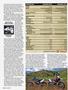 Page: - 58 | Cycle World