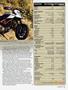 Page: - 61 | Cycle World
