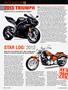 Page: - 18 | Cycle World