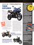 Page: - 13 | Cycle World