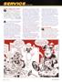 Page: - 70 | Cycle World