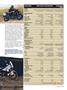 Page: - 37 | Cycle World