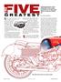 Page: - 46 | Cycle World