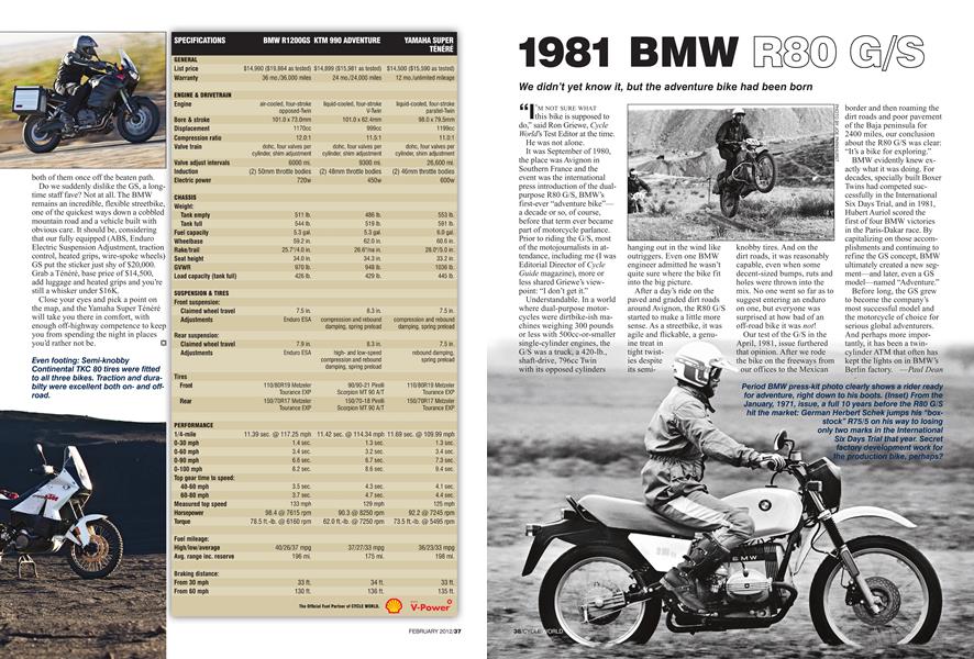 1981 Bmw R80 G/s