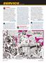 Page: - 98 | Cycle World