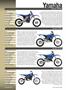 Page: - 101 | Cycle World