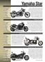 Page: - 103 | Cycle World