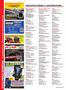 Page: - 106 | Cycle World