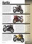 Page: - 26 | Cycle World