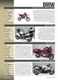 Page: - 29 | Cycle World