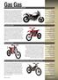 Page: - 40 | Cycle World