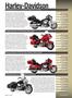 Page: - 42 | Cycle World