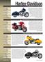 Page: - 43 | Cycle World