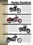 Page: - 45 | Cycle World
