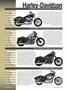 Page: - 47 | Cycle World