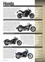 Page: - 52 | Cycle World