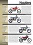 Page: - 55 | Cycle World