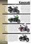 Page: - 61 | Cycle World