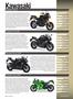 Page: - 64 | Cycle World