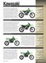 Page: - 66 | Cycle World