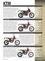 Page: - 68 | Cycle World
