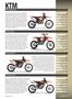 Page: - 70 | Cycle World