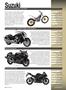 Page: - 80 | Cycle World
