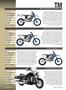 Page: - 85 | Cycle World