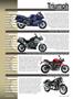 Page: - 87 | Cycle World