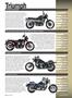 Page: - 88 | Cycle World