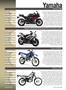 Page: - 97 | Cycle World