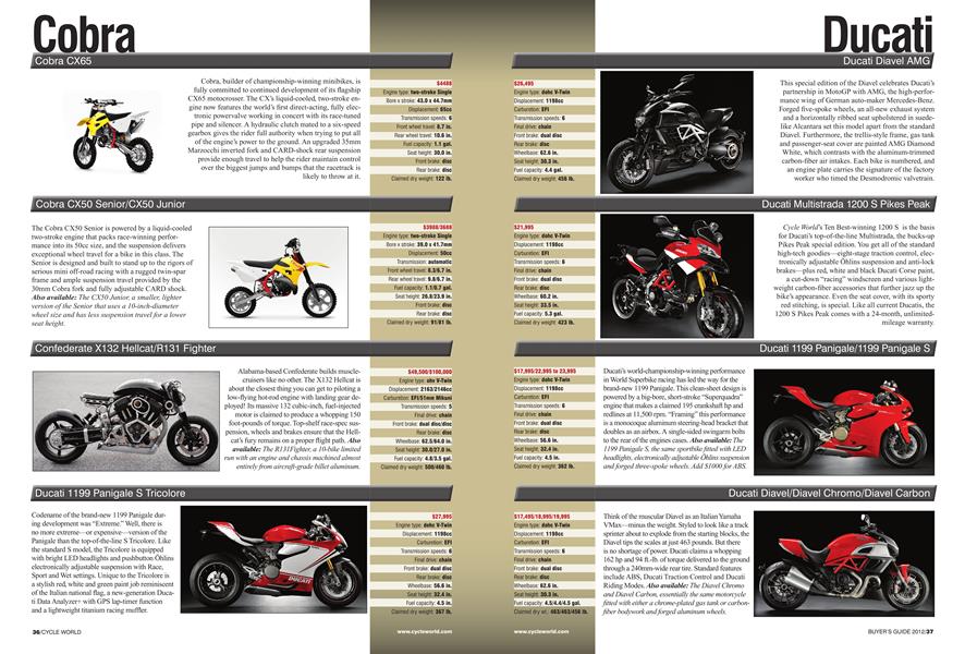 Ducati