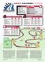 Page: - 52 | Cycle World