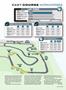 Page: - 53 | Cycle World