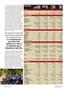 Page: - 44 | Cycle World