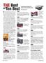 Page: - 54 | Cycle World