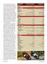 Page: - 34 | Cycle World