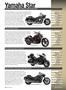 Page: - 100 | Cycle World
