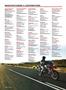 Page: - 102 | Cycle World