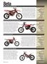 Page: - 22 | Cycle World