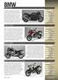 Page: - 24 | Cycle World