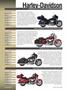 Page: - 37 | Cycle World