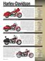 Page: - 38 | Cycle World