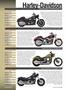 Page: - 39 | Cycle World