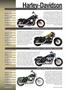 Page: - 41 | Cycle World